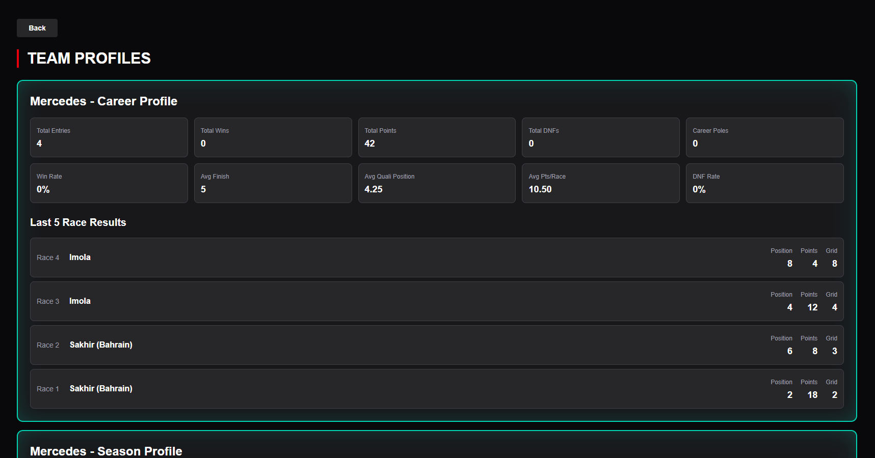Team stats screenshot